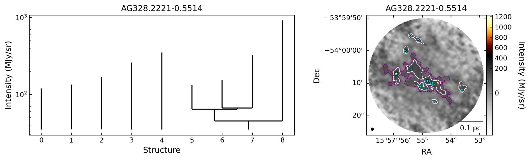 787062_AG328.2221-0.5514